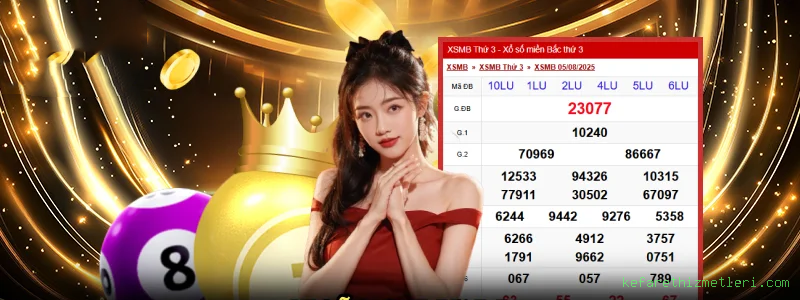 Lightning Roulette kefarethizmetleri.com